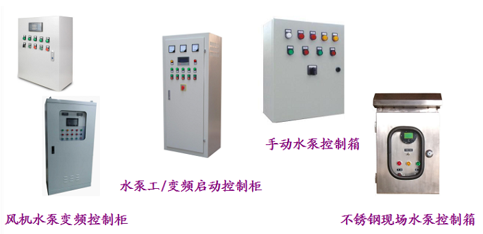 風(fēng)機(jī)、水泵變頻控制系統(tǒng)
